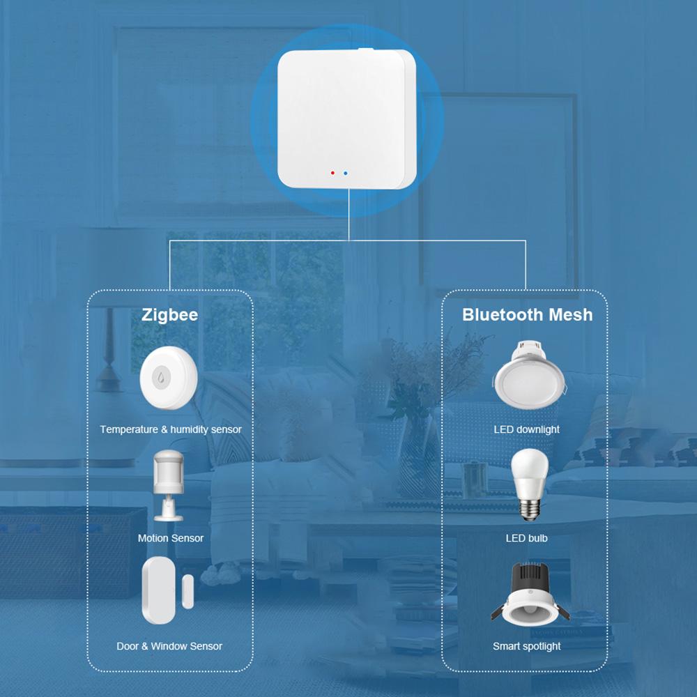 3.0 Wireless Intelligent Home Gate-way Intelligent Home Life Multifunction Equipment Linkage Central Control Compatible with    Home