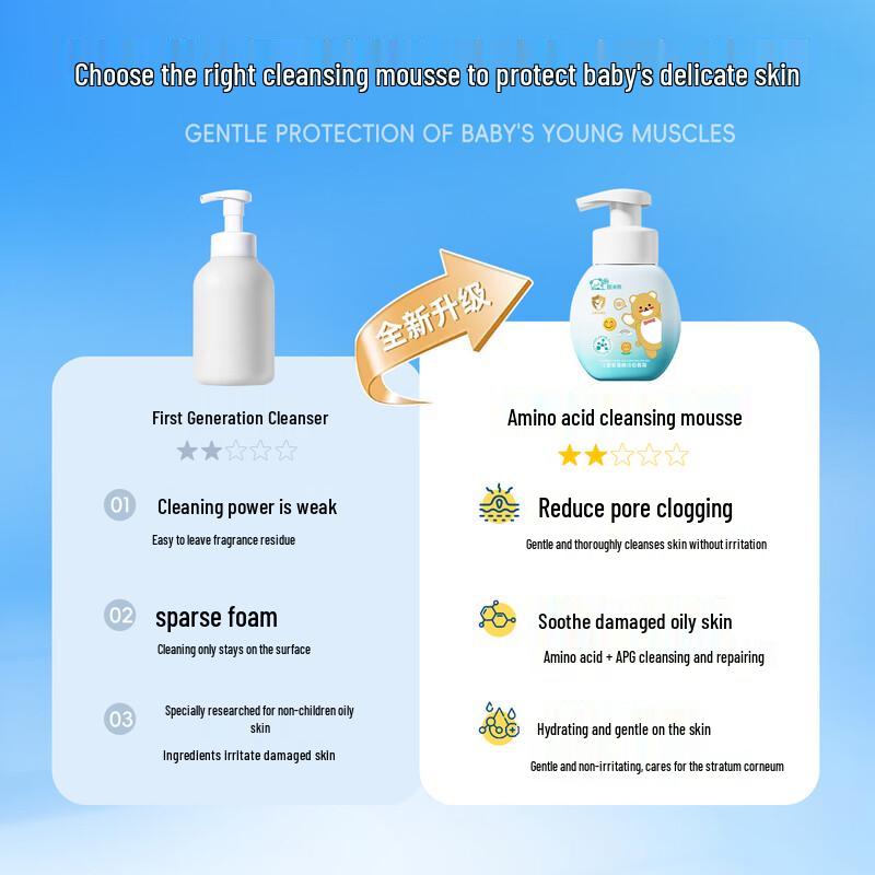 JOBALIN Kids & Teen Amino Acid Facial Cleanser