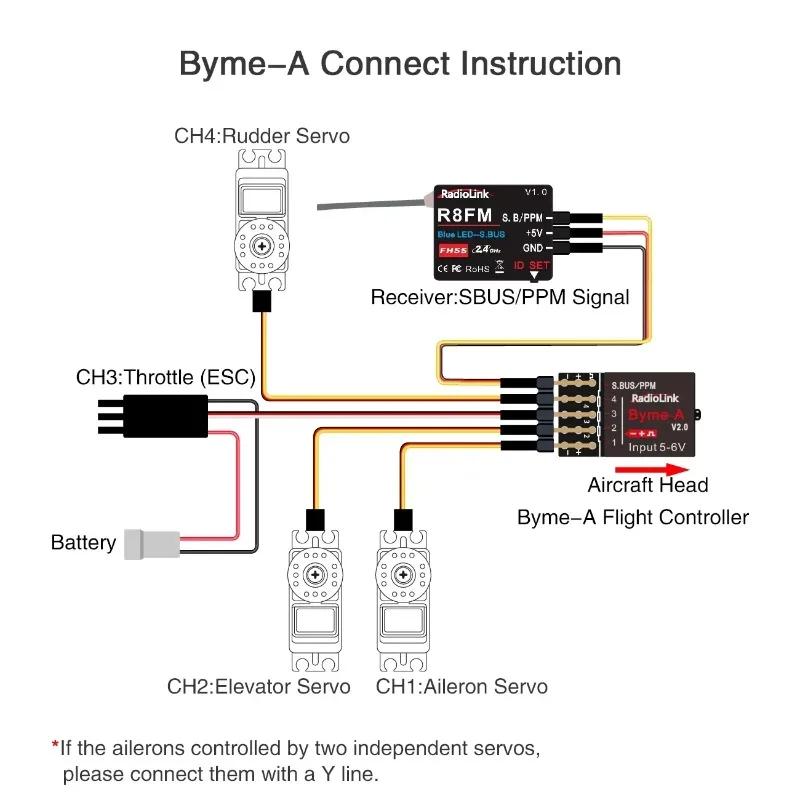 Radiolink Byme-A Byme-D Flight Controller Mini FC 3/5 Flight Mode with Gyro 3D for RC Fixed-wing Airplane Straight Wing Aircraft