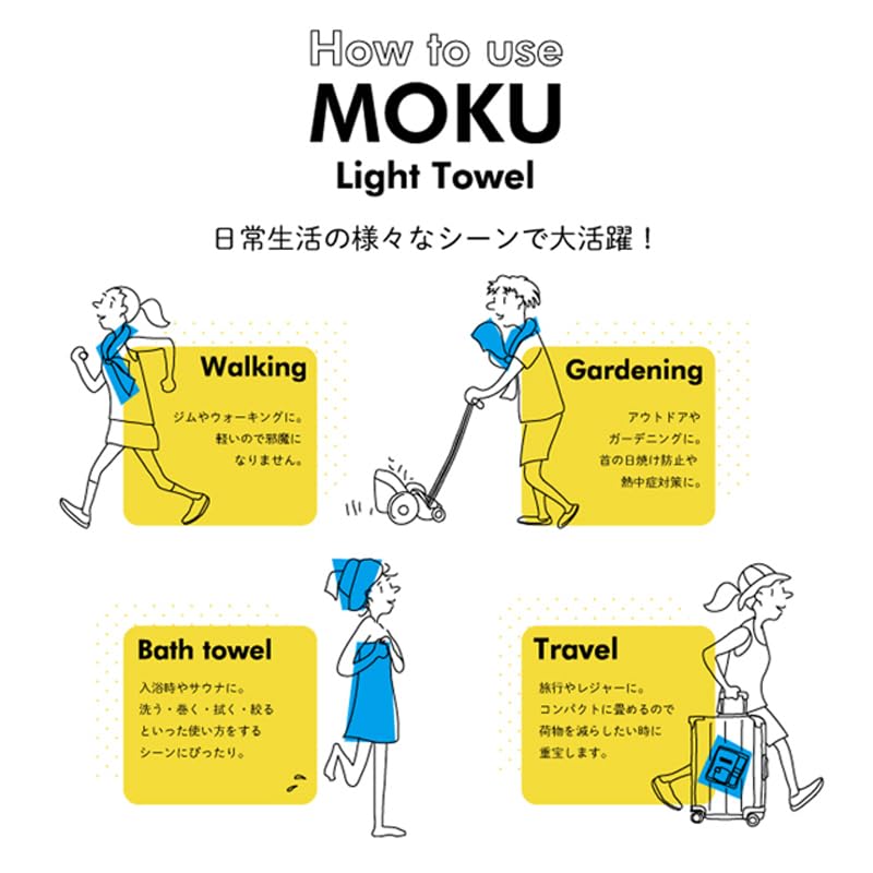 Contex MOKU Bath Towel Face Towel Set <59582-90> & (Navy & Aqua)