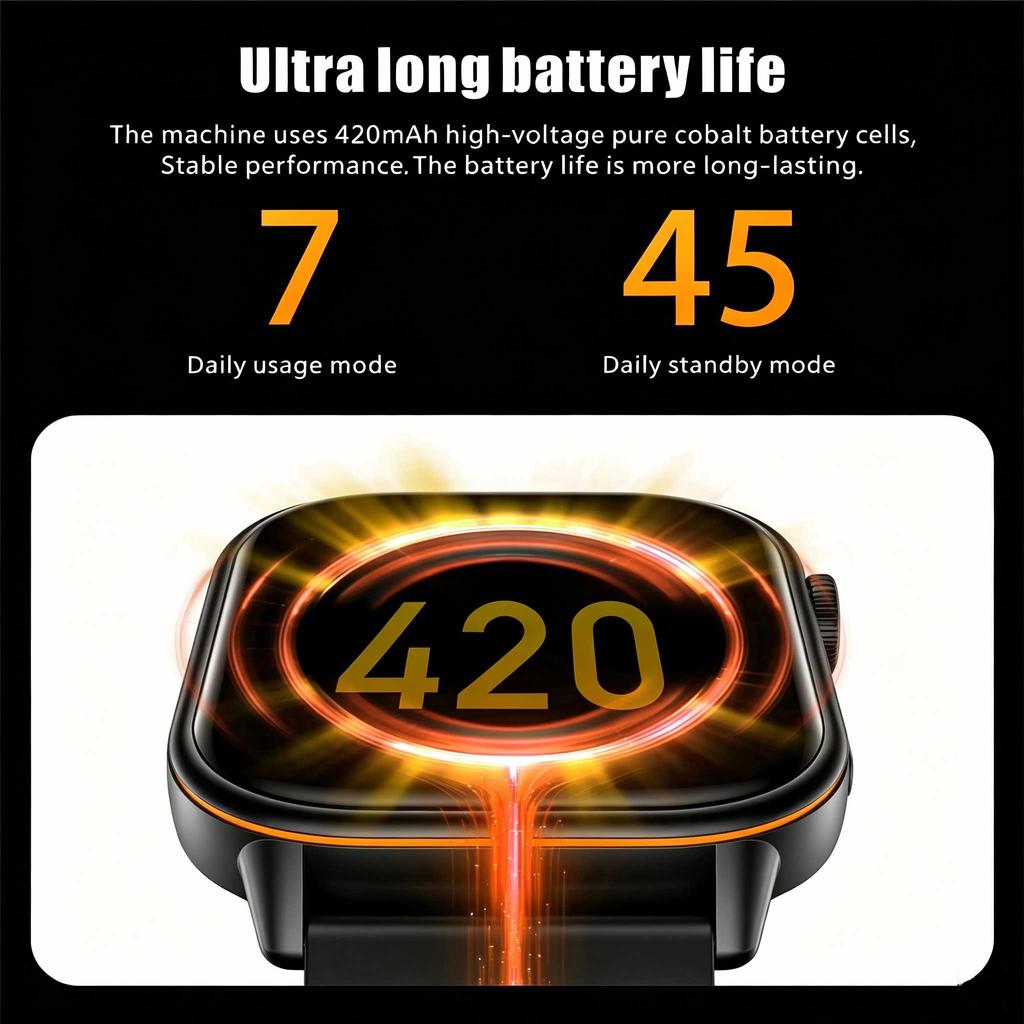 LUCKY START 2026 For Android IOS GPS Smart Watch Women 2.01" HD Screen Heart Rate Bluetooth Call Compass IP68 Waterproof Men Smartwatch