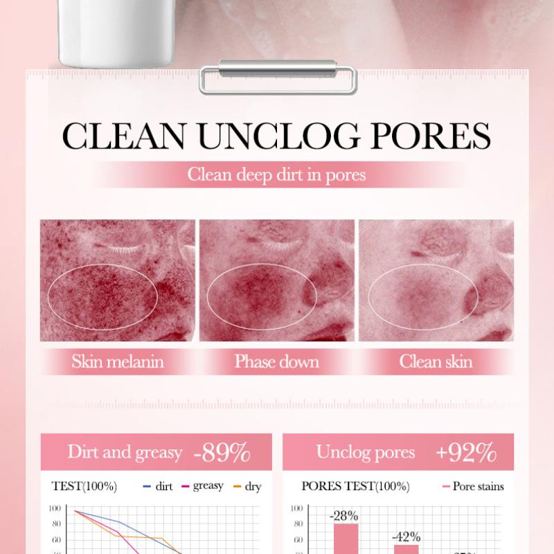 4-In-1 Multi-effect Cleanser SADOER Pore Purification Cleansing Facial Cleanser