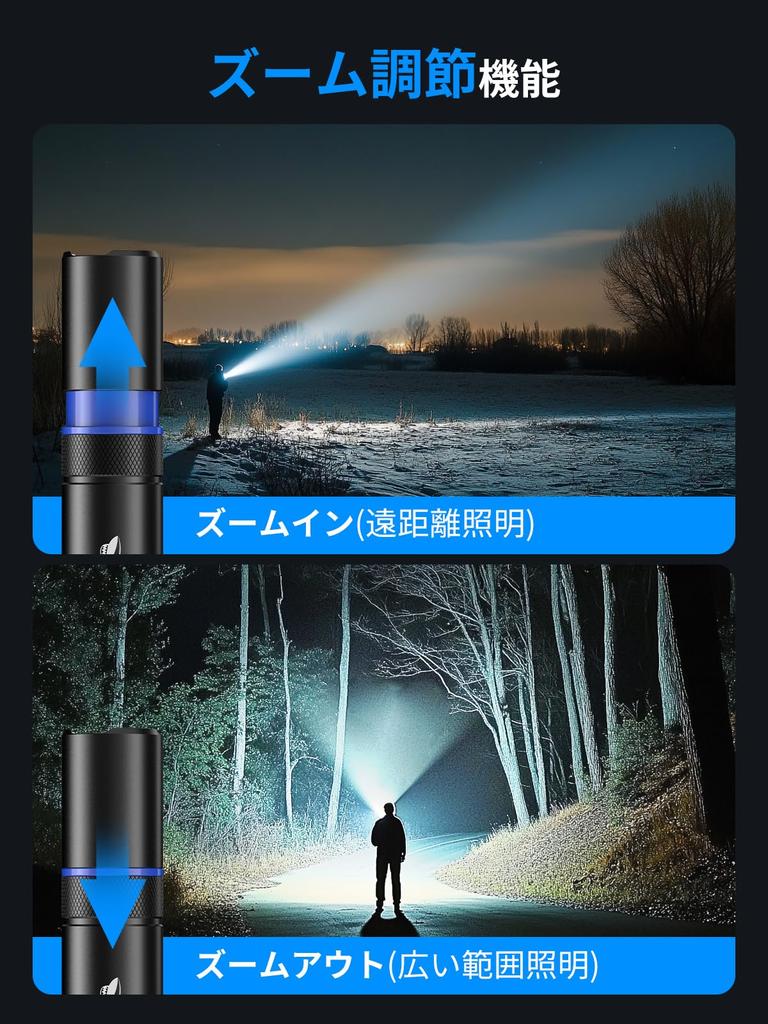 Smiling Shark F1 Alloy Powerful LED Handheld Flashlight with 4 Dimming Zoom Durable Aluminum and Portable for Outdoor Activities like Night Disaster