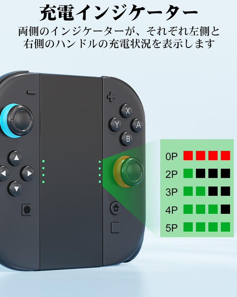 Grip for Switch 2 magnetic charging handle for Switch 2 includes charging allows you to play while Station for Switch controller, (2025), USB-C cable,