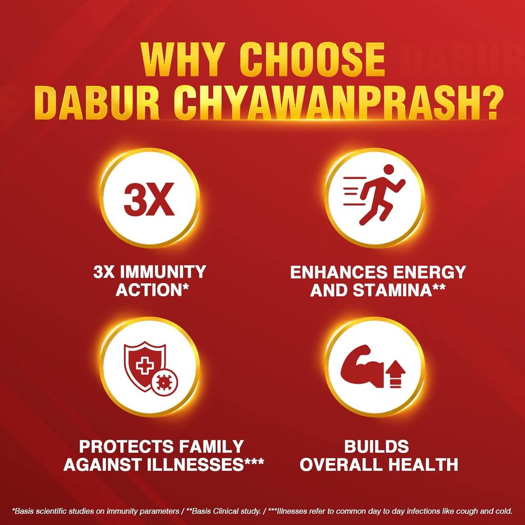 Dabur Chyawanprash 950g | Boosts Immunity, Builds Strength & Stamina | Daily Family Health Supplement with Amla, Giloy & Ashwagandha