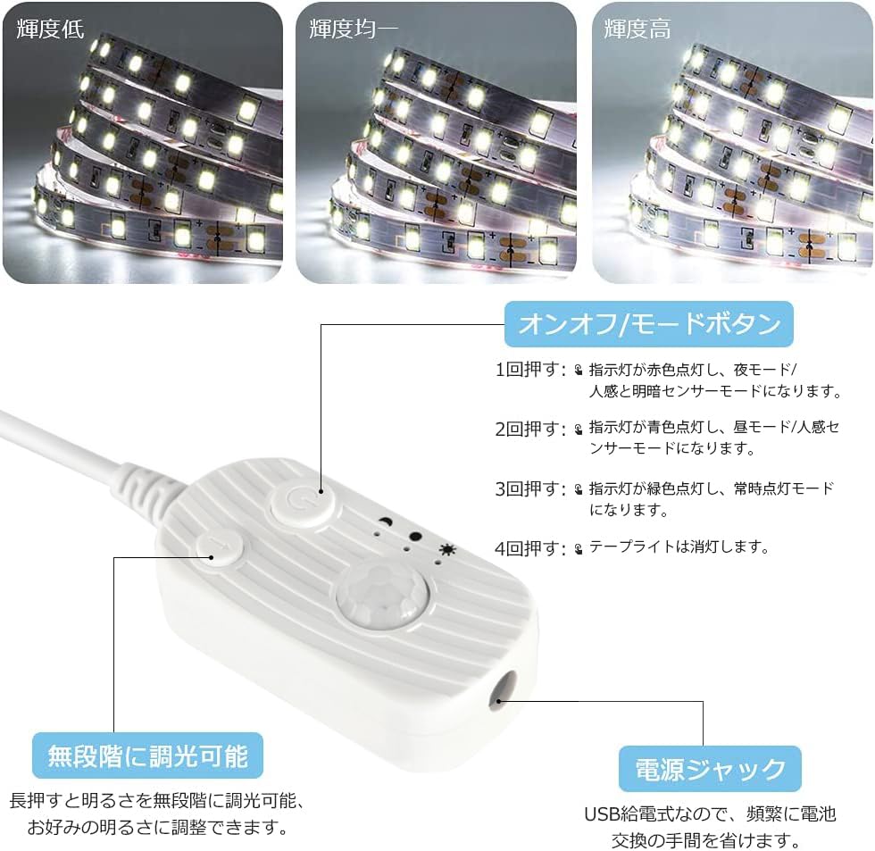 LED Strip Lights, Illumination Lights with Motion Sensor, Indirect Lighting, Front Emitting, Cuttable, Double-Sided Tape, Easy Installation, USB