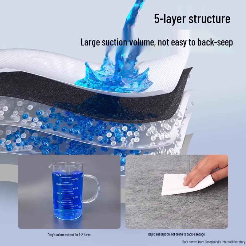 Bamboo Charcoal Pet Absorbent Pads for Dogs, Cats, and Rabbits – Odor Control & Training