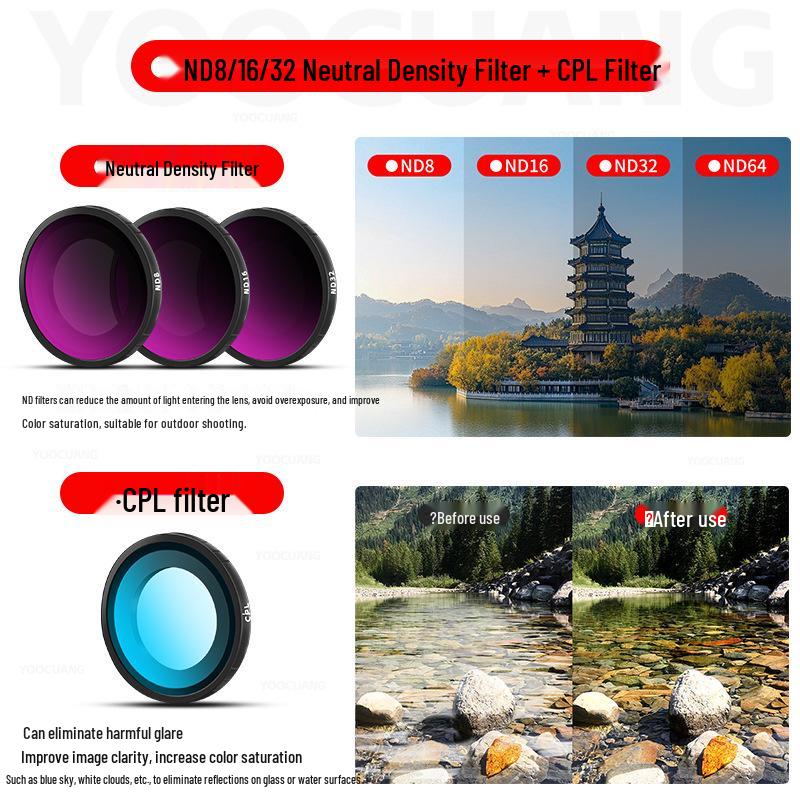 Compatible with Insta360 Go: Ultra ND Filters, UV Protection, CPL Polarizers, Black Soft Filters.