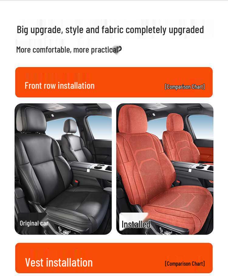 Ideal L7 Universal Car Seat Cushion: Four Seasons Full Surround Ram Saddle Pad for Five-Seater.