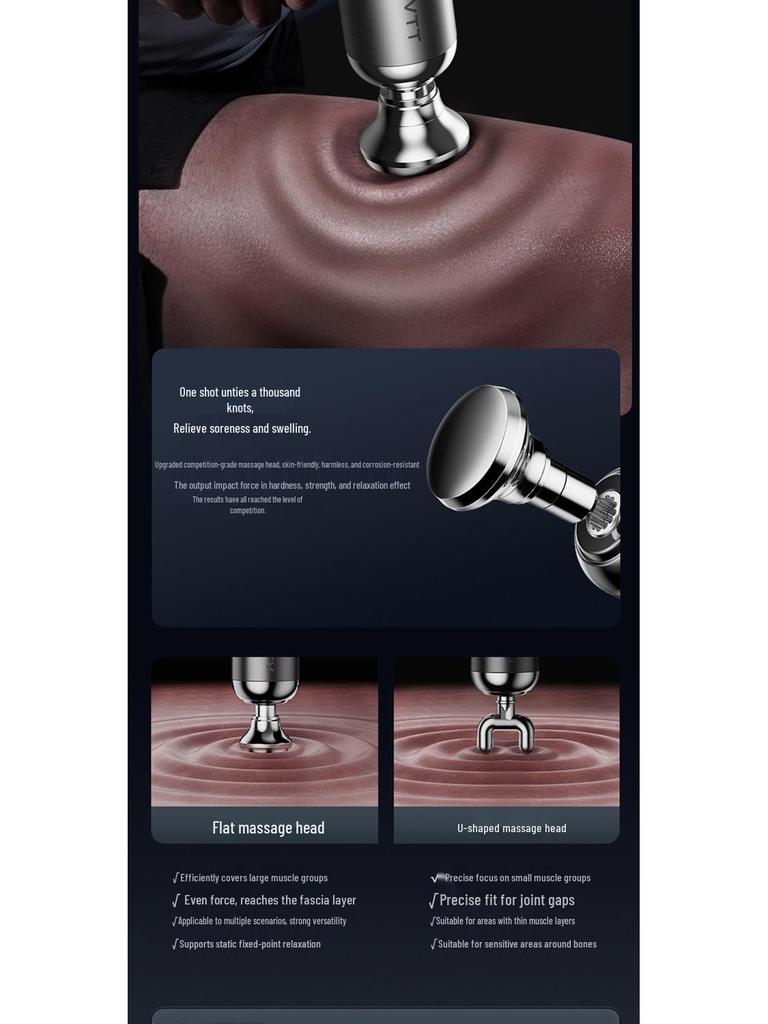 VTT Professional Mini Fascia Gun: Multifunctional Electric Muscle Massager for Neck
