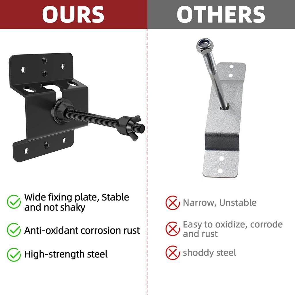 Spare Tire Mounting Bracket Rack For Enclosed Trailers,Spare Tire Holder Mount, Upgraded Spare Wheel Carrier,Cargo Race Box Trailers, Trucks, Vans,