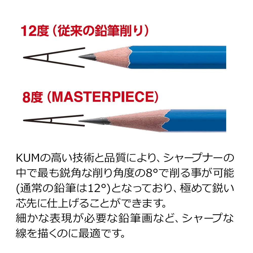 Raymay Fujii KUM Pencil Sharpener MASTERPIECE KM117