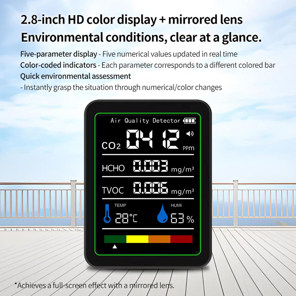 5 In 1 Formaldehyde Monitor Digital Display Temperature Humidity Monitor CO 2 Air Quality Monitor for Air Quality Detecting
