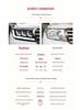 07-15 Land Cruiser LED Headlight Assembly with Sequential Turn Signal & DRL