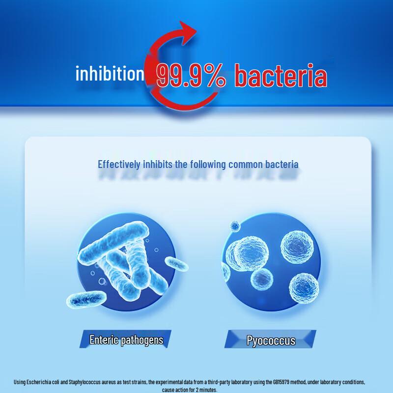 Safeguard Foaming Antibacterial Hand Soap