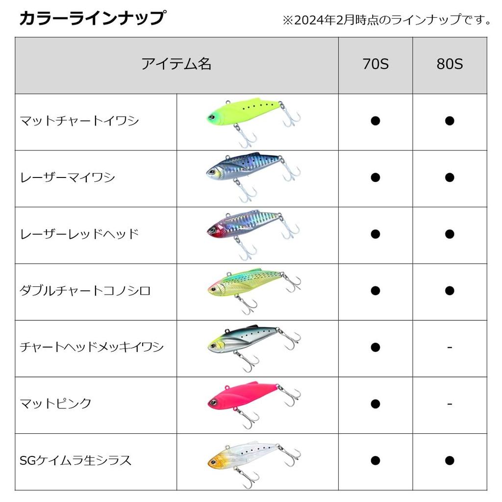 Daiwa Lure Seabass Hunter Vibe Z 80S Keimura Gingira Iwashi (DAIWA)
