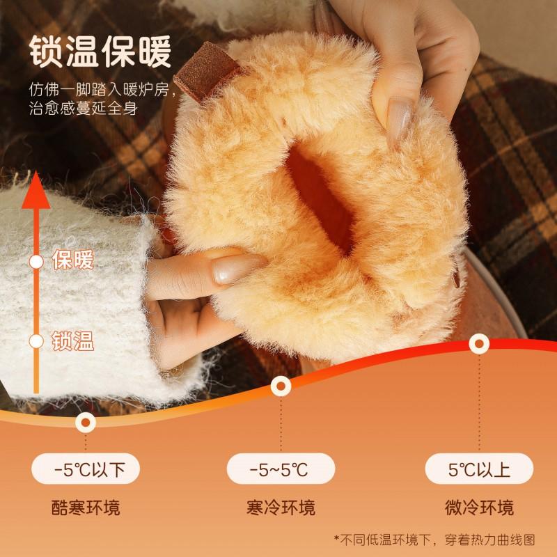 Womens Winter Warm Faux Fur Lined Short Snow Boots Thick Sole Comfortable Slip-On Casual Flat Boot