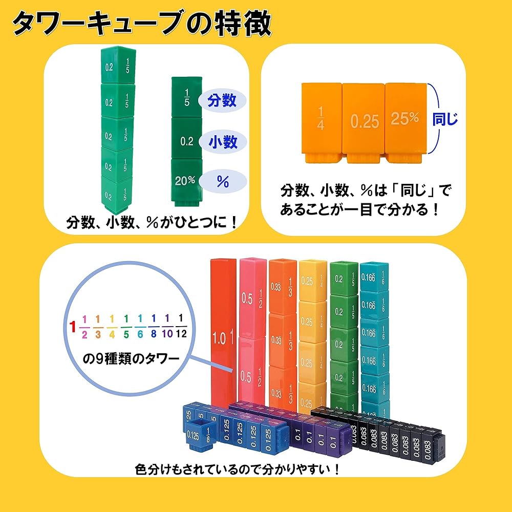 Learning Resources Tower Cube Math Educational Toy LER2509 Fractions Decimals Percentages