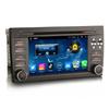 Audio, video pentru automobile – DVD player auto