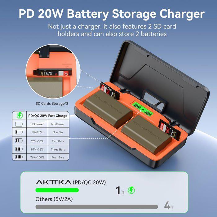 AKTTKA Batterie NP-FZ100 3000mAh (2 Pack) + Chargeur 20W pour Sony A7/A9/FX3, Écran LCD, Organisateur SD