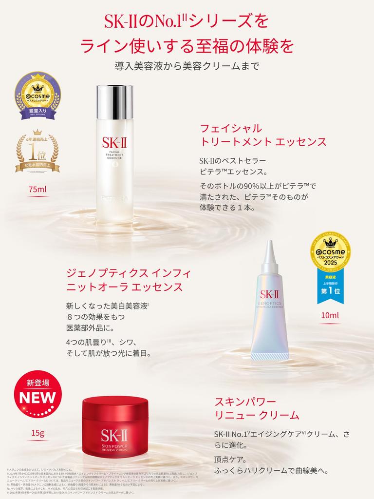 September Beste Kollektion [Veröffentlicht 20. 2013] SK-II Pitera™ (Erneuerte Ausgabe)