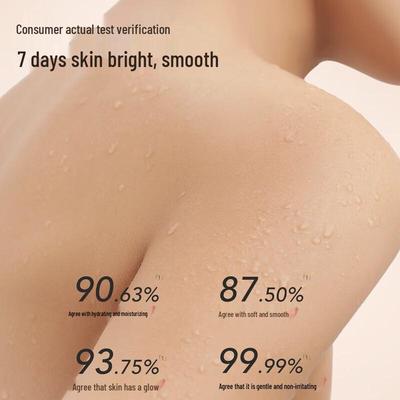 Banmiantanhua Petal Shower Gel Set