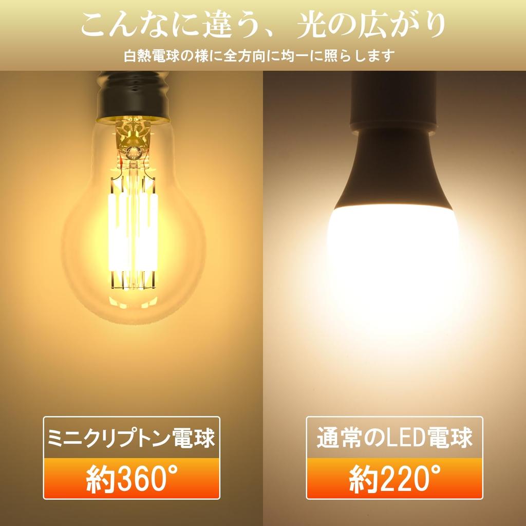 LUTW LED Bulbs, E17 Base, 40W Equivalent, Warm White, Edison Bulb, LED Krypton Bulb, 4.5W, Clear Type, 2700K, Filament Bulb, G35, Energy Saving,