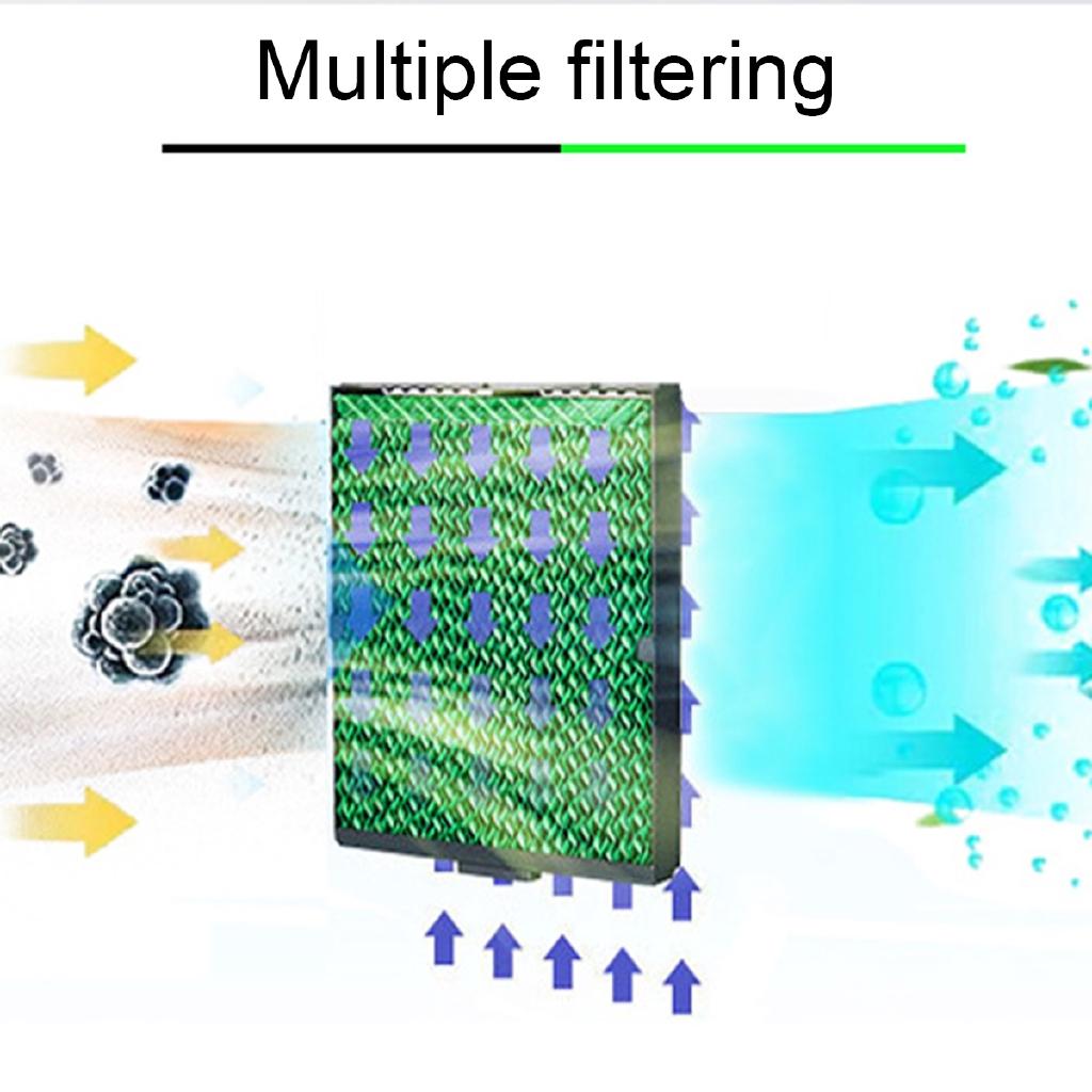 Portable UV Air Purifier Ozone Generator Purification Anion Air Purification Machine Air Clean Disinfection Sterilization 4 IN1