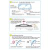 Erick's Wiper Front & Rear Wiper Blades Set For VW Golf 6 Hatchback 2009 - 2012 Windshield Windscreen Window Brushes 24"+19"+11"