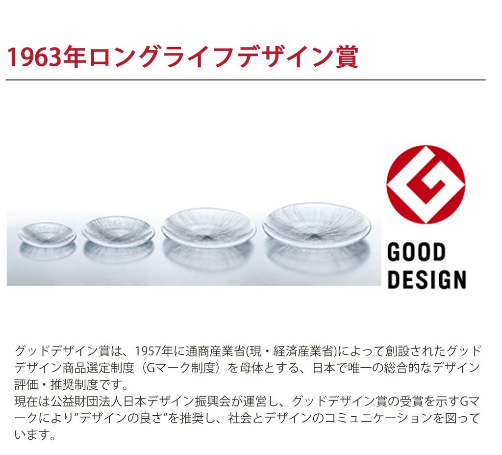 Nagisa Round Medium Plate