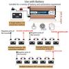 4000W 5000W 5500W 6000W 7000W 8000W 9000W 10000W 12000W Měnič napětí Auto 12V24V48V60V DC