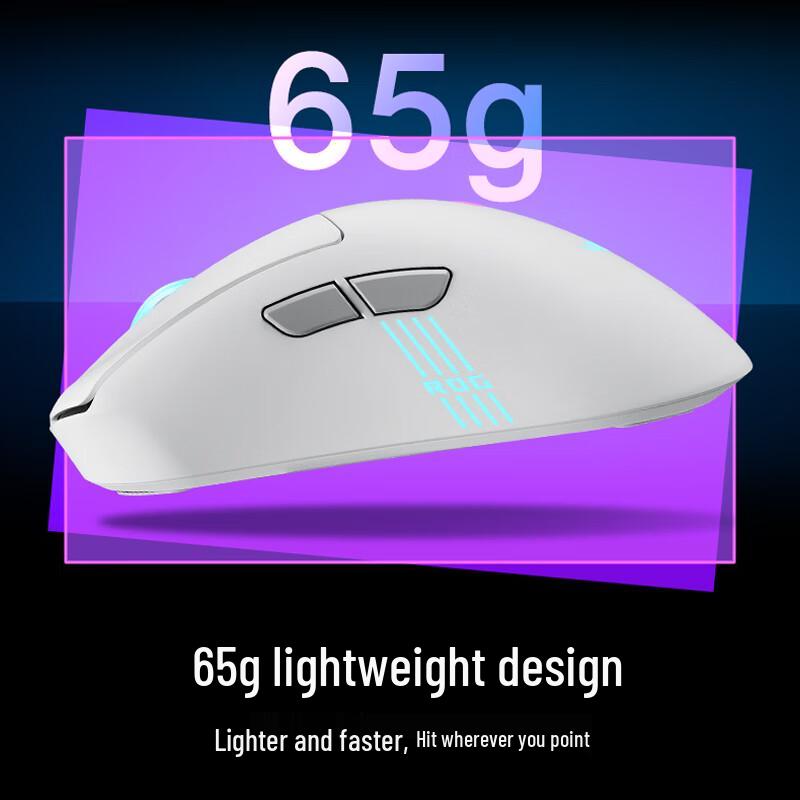 ROG Keris II Ace RGB Wireless Gaming Mouse with AimPoint Pro Sensor