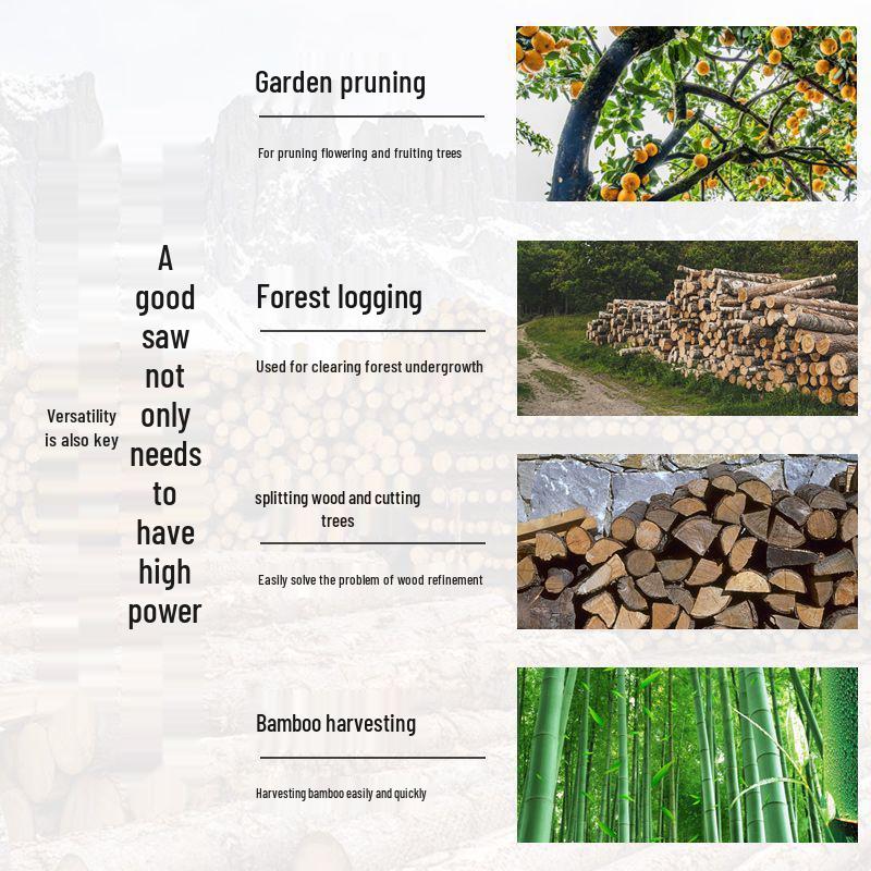 High-Power Handheld Electric Chainsaw for Home Woodworking & Tree Pruning