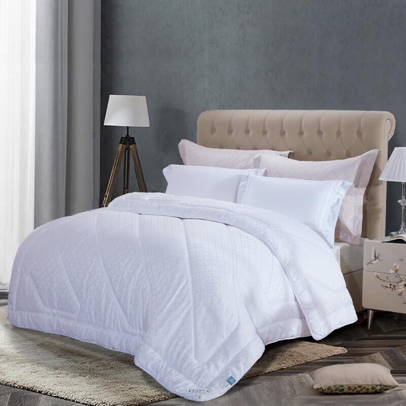 

Fuanna Cross-Grid Jacquard Four Seasons Antibacterial Quilt