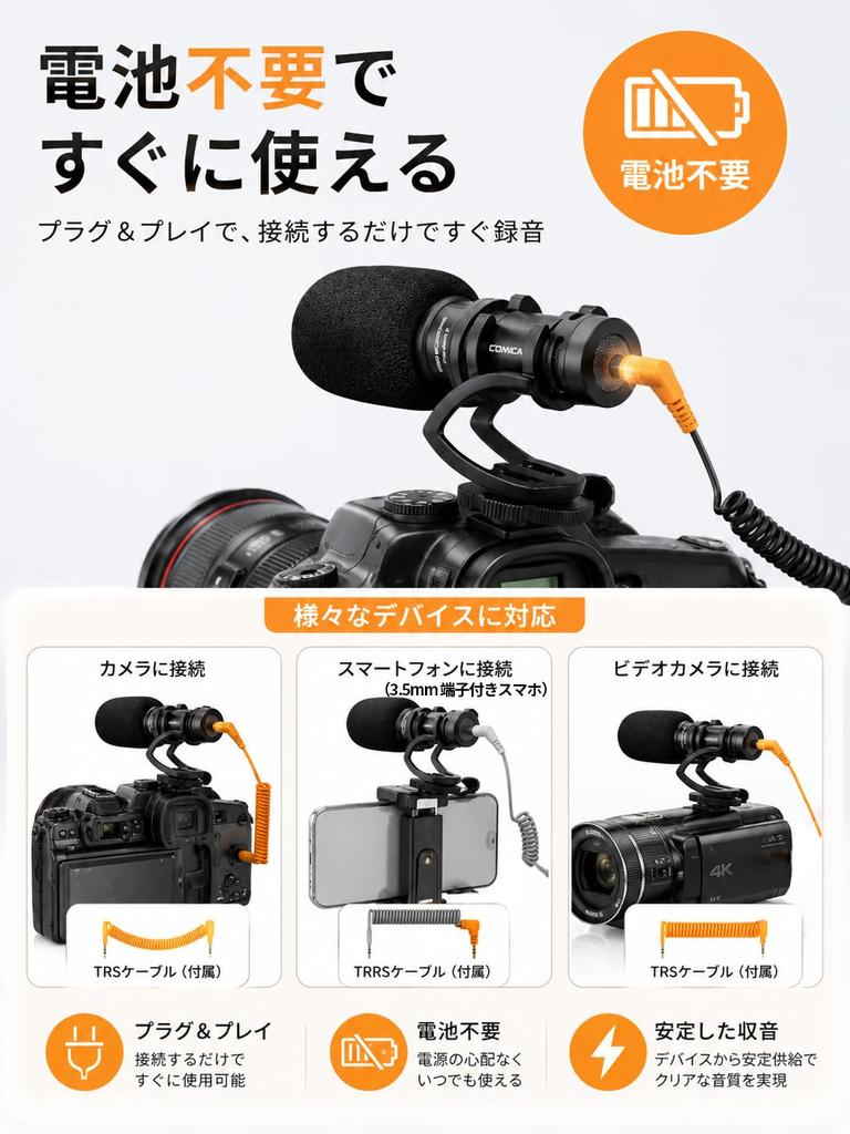 COMICA VM10 II Camera Microphone, External Gunshot Condenser Microphone, Ultra-lightweight 34.2g, Directional Sound Pickup, Battery-Free, Smartphone M