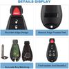 ECCPP 1XKey Fob Shell Case Replacement Compatible with 2008 for Chrysler Town & Country2012 for Chrysler Town & Country, M3N5WY783X Car Key Fob