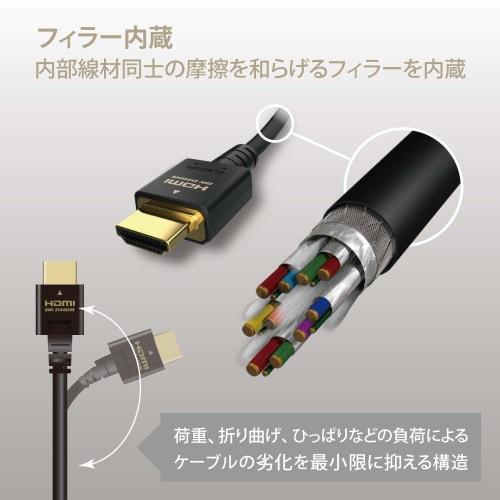 ELECOM HDMI 2.1 Cable Ultra High Speed ??3m [Ultra High Speed ??HDMI Cable Certified Product] 8K (60Hz) 4K (120Hz) 48Gbps Ultra High Speed ??[PS5 / PS