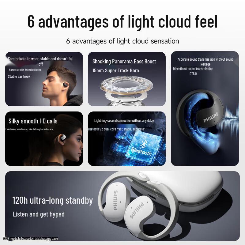 Philips TAT2708 Open-Ear Wireless Sports Earbuds