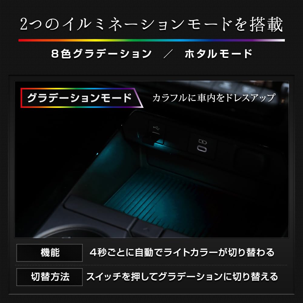 YOURS USB Illumination Mini [Type-A] [2 Pieces] Light LED Illumination