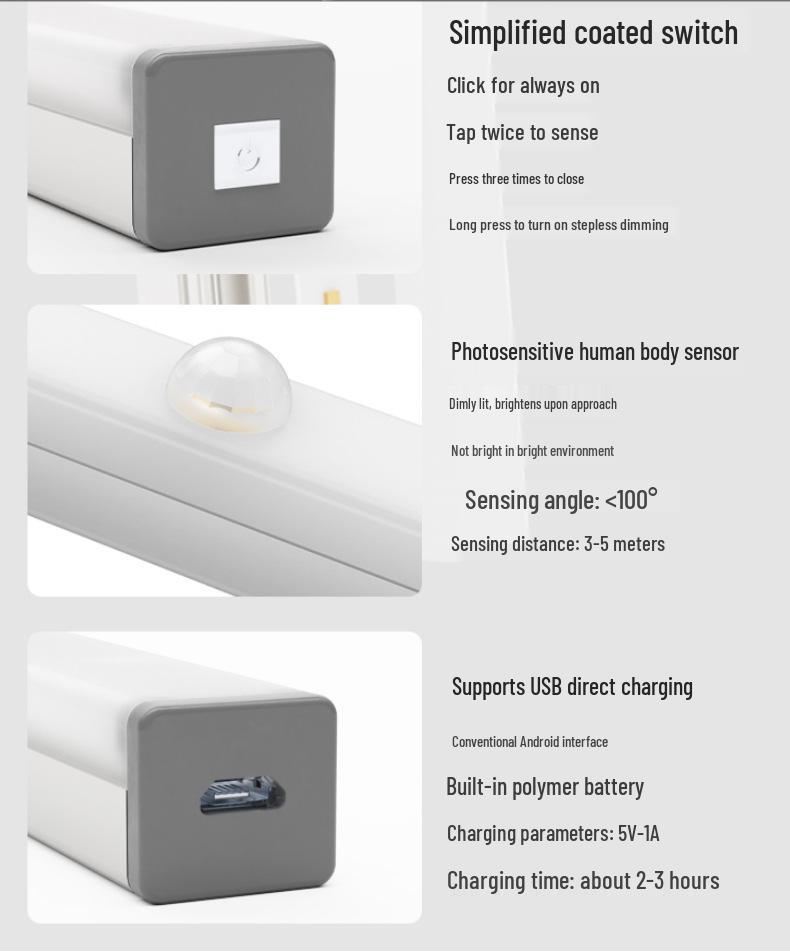 Ultra-thin Rechargeable LED Motion Sensor Night Light for Bedroom and Hallway