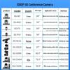 Xungu 1080P USB/HDMI Optical Zoom Conference Camera (CN version)