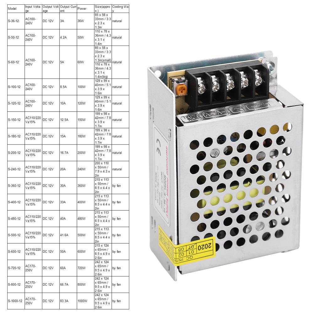 Power Supply Driver Adapter 12V Aluminum Alloy LED Screen Light Bar 3D Printer(S-36-12;12v 3a 36W:AC100-240V )