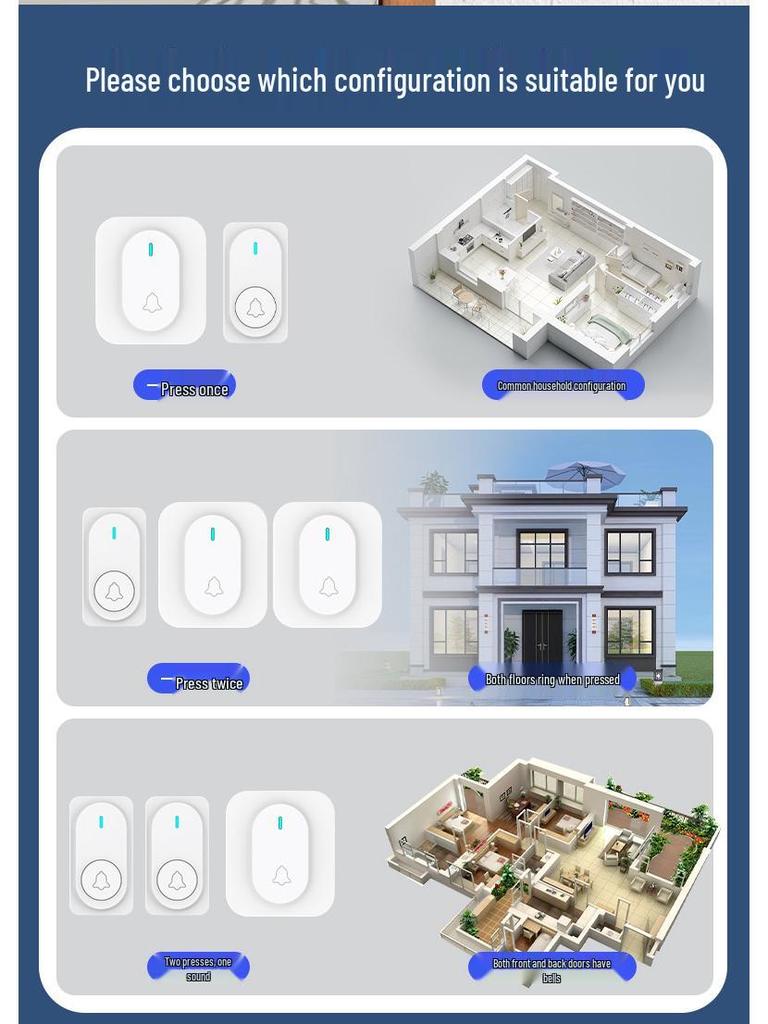 Wireless Doorbell Chime for Home with Long-Range, Multi-Ringtones, and Elderly Pager Functionality