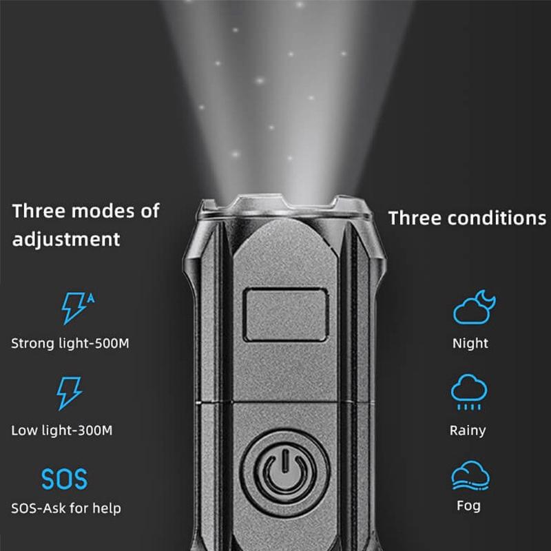 Powerful LED Flashlight USB Rechargeable Torch Portable Zoomable Camping Light 3 Lighting Modes For Outdoor Hiking Emergency