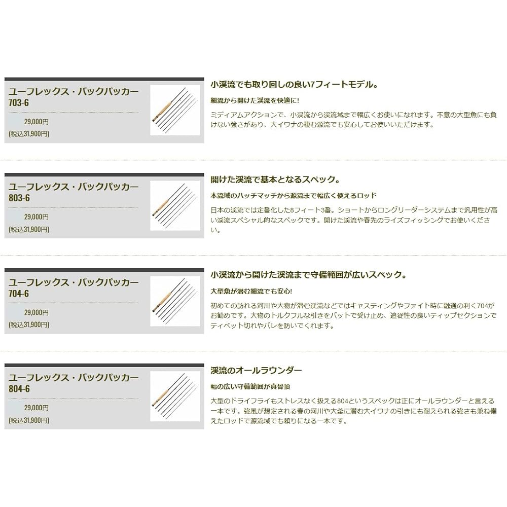 TIEMCO Euflex Backpacker 803-6