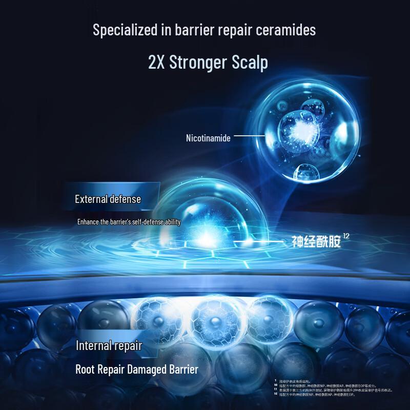 Clear Men's Scalp Expert Anti-Dandruff Shampoo Value Set