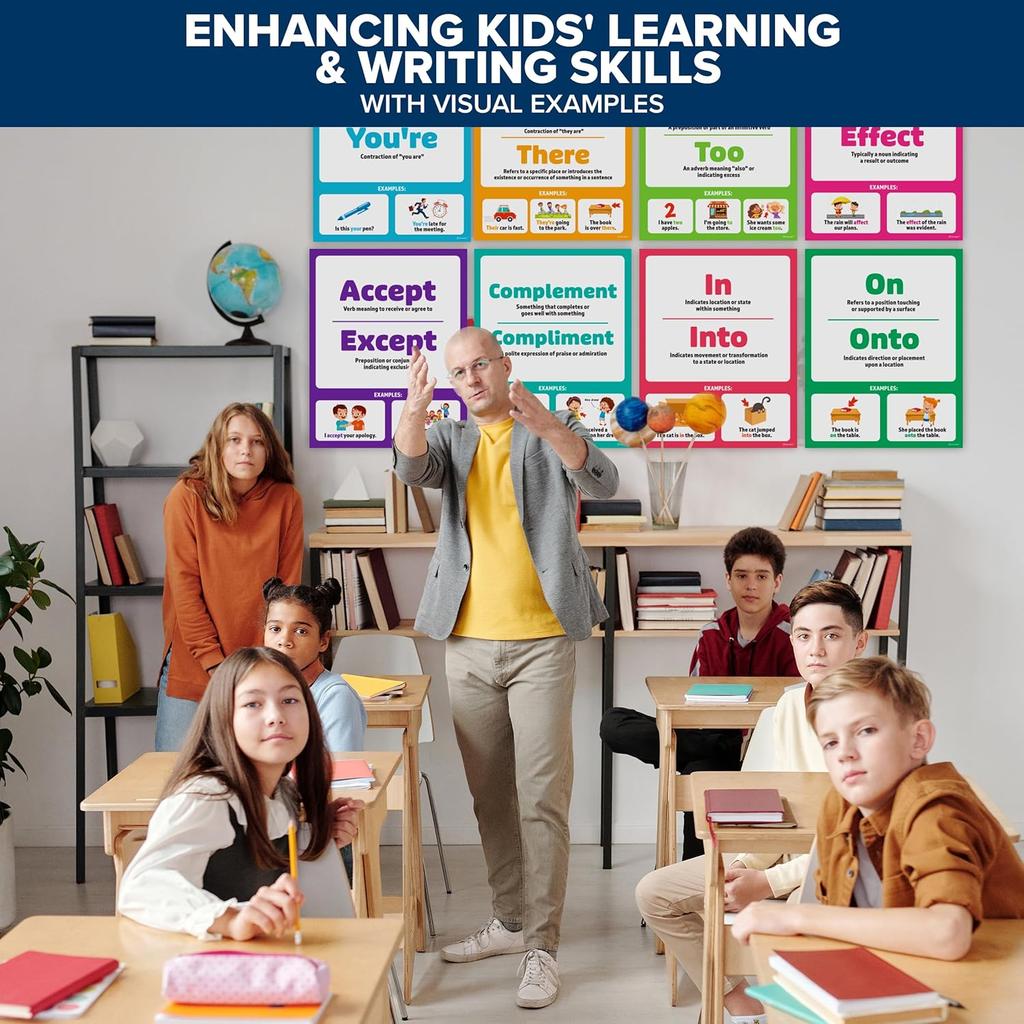 Decorably 15 Commonly Confused Words Poster Set, 11x14in Matte-Laminated Educational ELA Posters for Middle School - Classrooms, School Hallways,