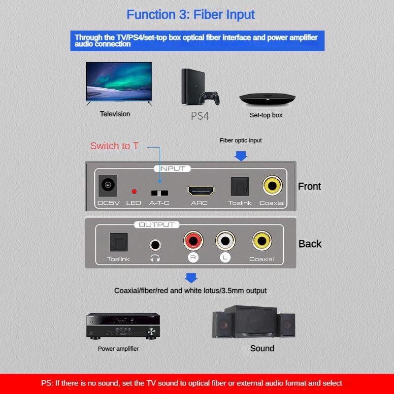 HDTV ARC Adapter PS4 Multifunctional Audio Converter Fiber Coaxial Digital Audio Converter 3.5mm Output Amplifier Speaker