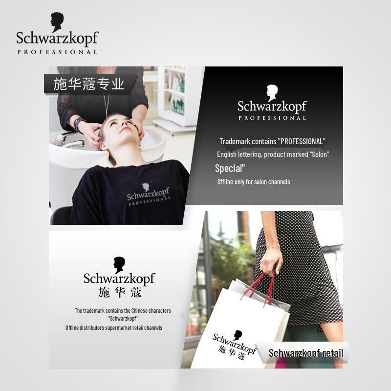 Schwarzkopf Professional Exclusive Repair Hair Care Set