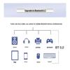 NFA765 Dual-Band AX6000 WiFi 6E & Bluetooth 5.2 Desktop PCIe Wireless Network Card